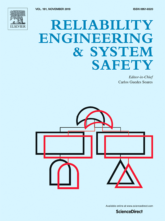 Reliability Engineering & System Safety Journal Cover