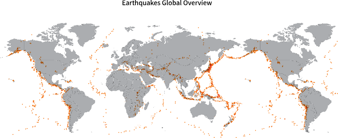 earthquakes