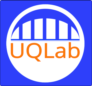 UQLab